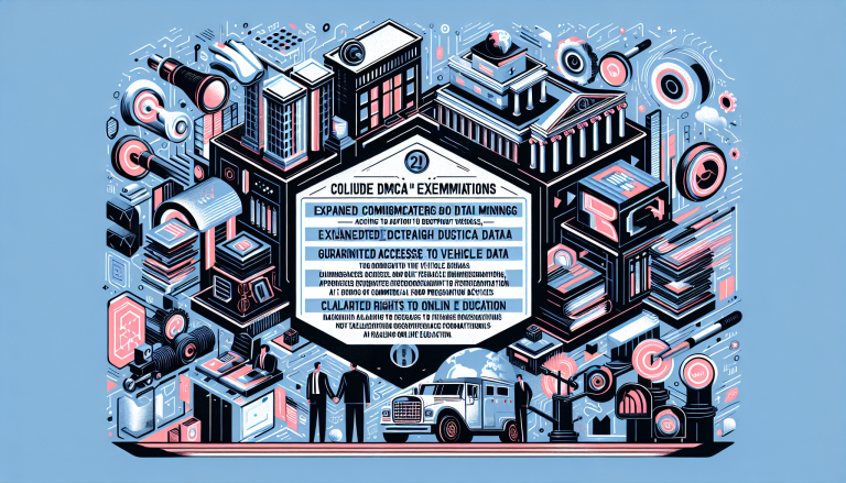 米国DMCA免除規定の2024年改正による実務へのインパクトを象徴する画像